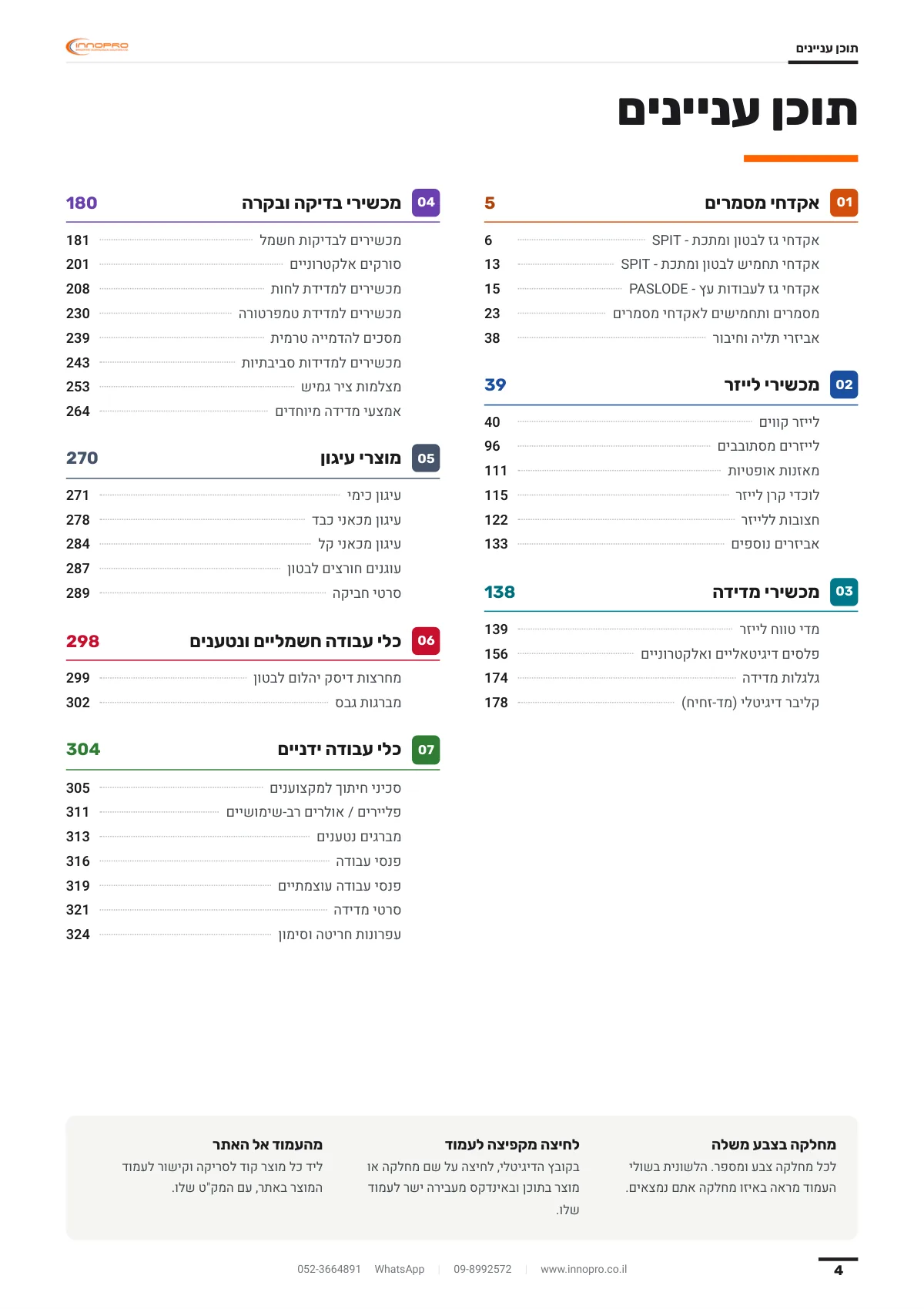 תוכן עניינים לחיץ: עמוד 4 מתוך הקטלוג של Innopro