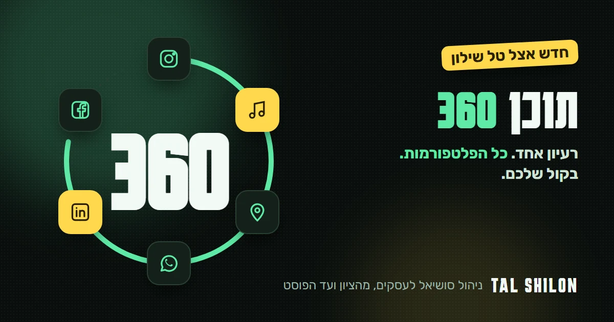 תוכן 360: רעיון אחד שהופך לתוכן לאינסטגרם, טיקטוק, פייסבוק, לינקדאין, וואטסאפ וגוגל ביזנס