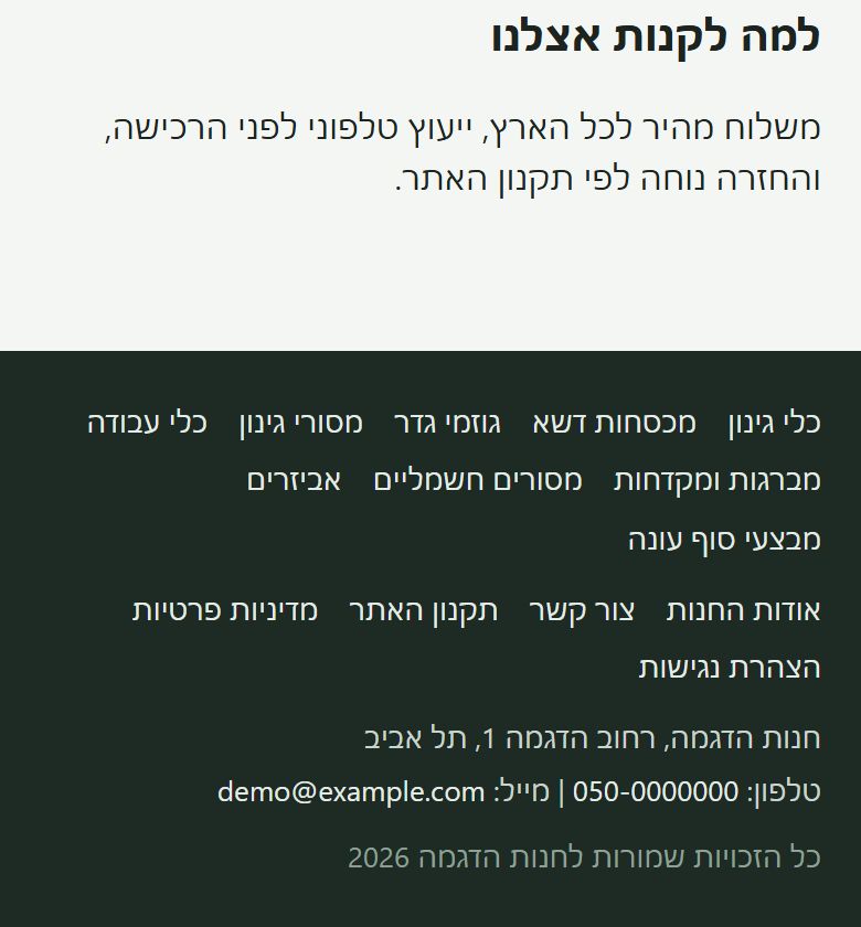 צילום טלפון של הפוטר בחנות הדגמה: תקנון ופרטיות, בלי קישור לביטול עסקה